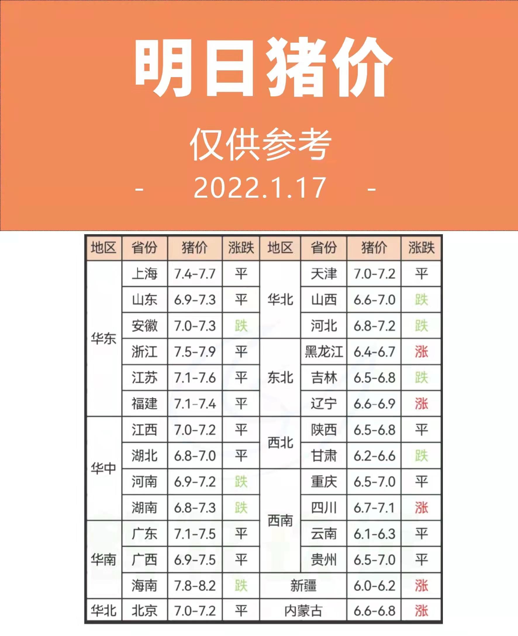 铜价最新行情概览，市场走势与影响因素深度解析