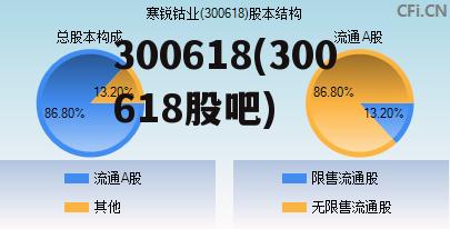 300274最新消息全面解析与解读