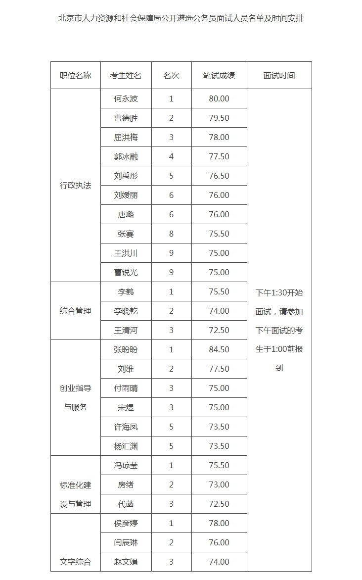 柳南区人力资源和社会保障局人事任命，构建更高效公正的人力资源服务新体系