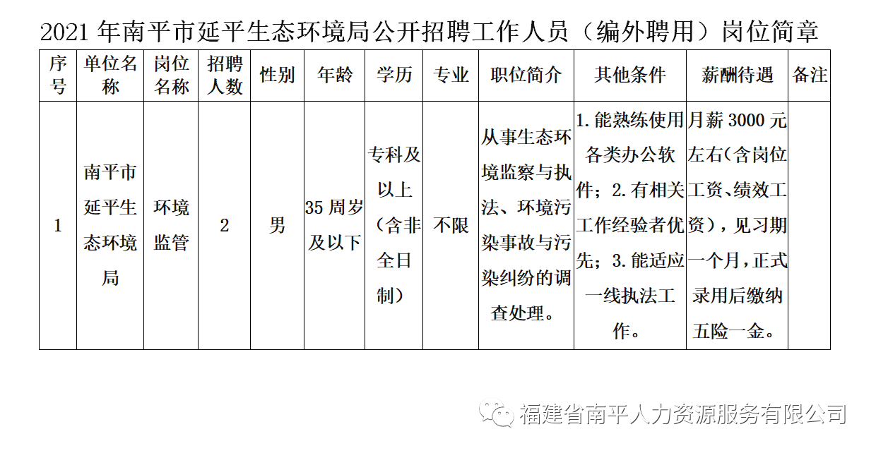 2024年12月3日 第10页