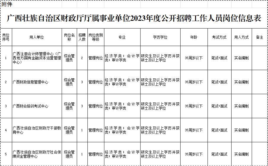 广西人事动态更新，引领新时代发展之路