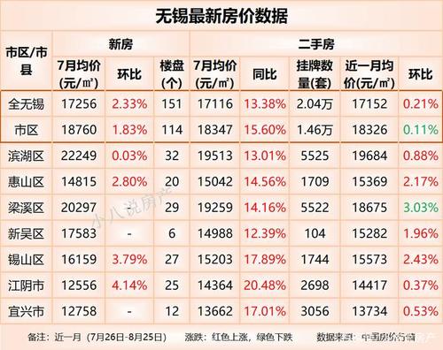 雨夜思绪 第2页