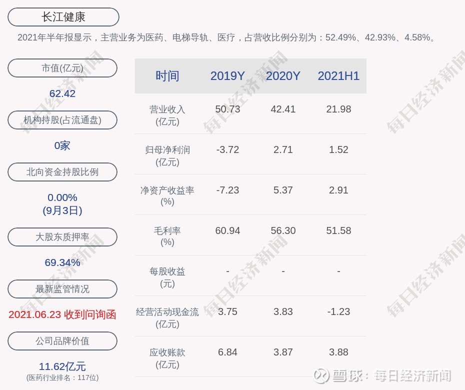 长江润发最新动态全面解读