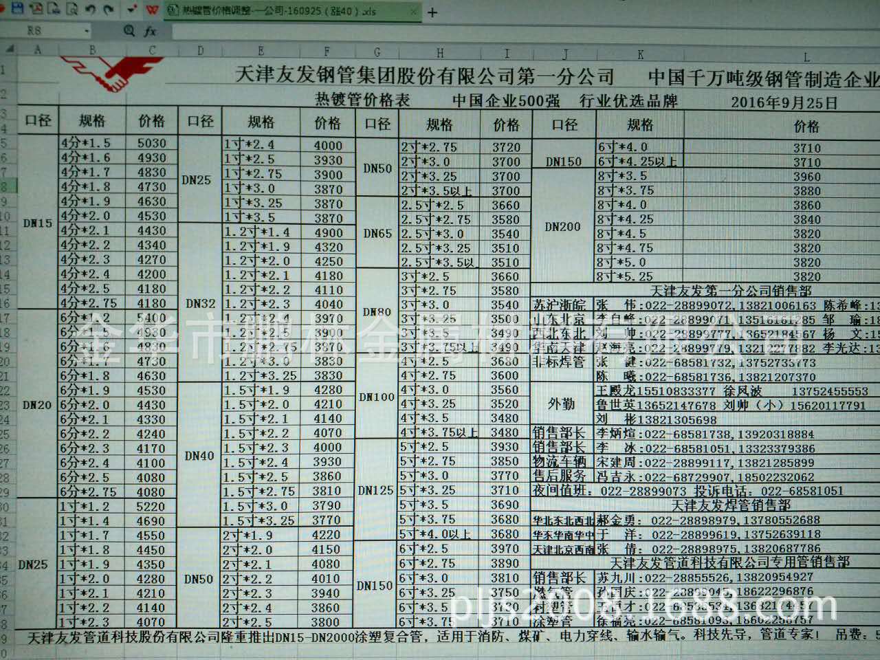 镀锌管最新价格动态与市场趋势解析