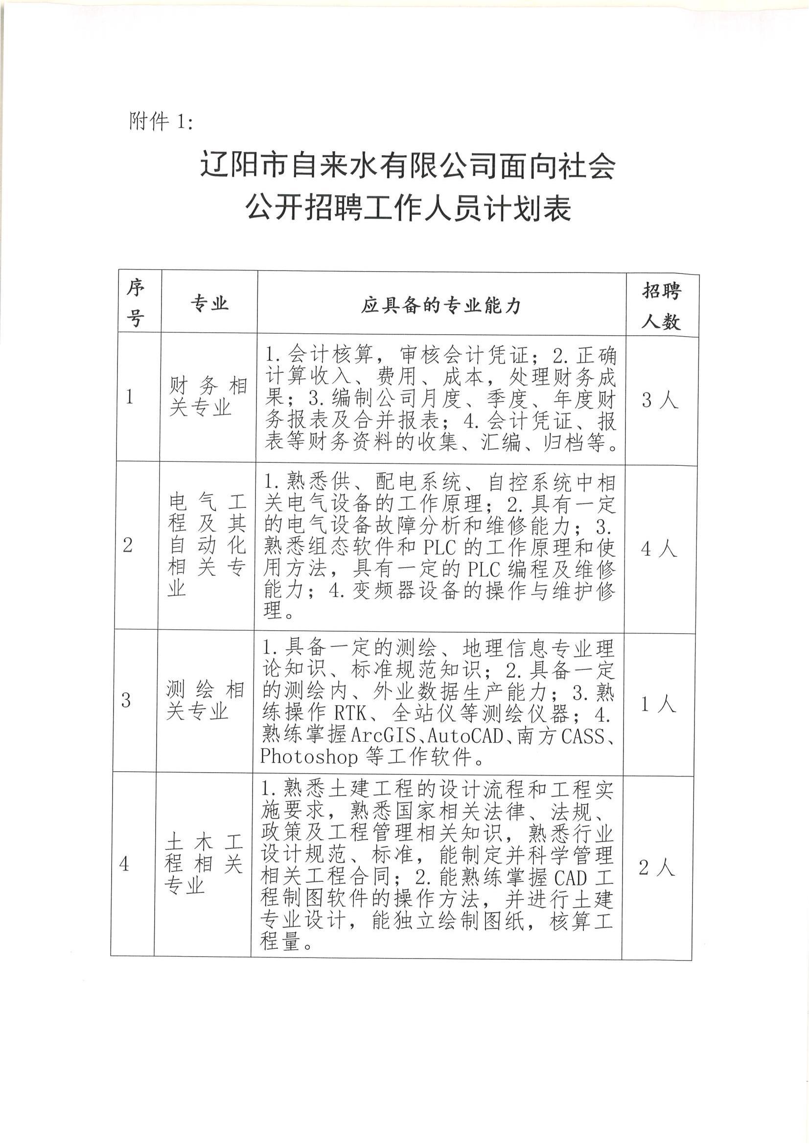 2024年12月5日 第24页