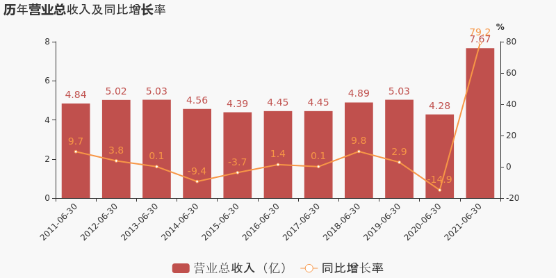 海欣股份最新消息全面解读与分析