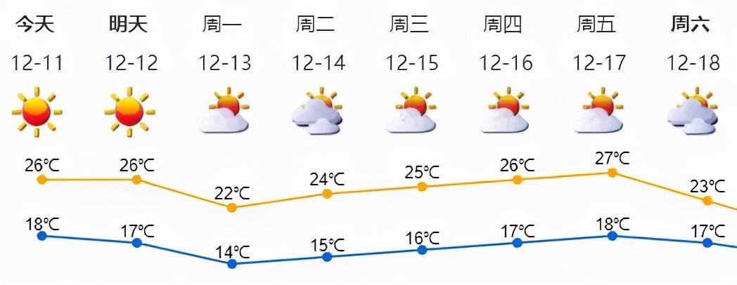 深圳台风最新动态，全方位应对措施保障城市安全