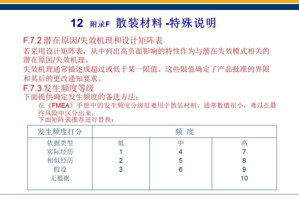 霓裳晚歌 第2页