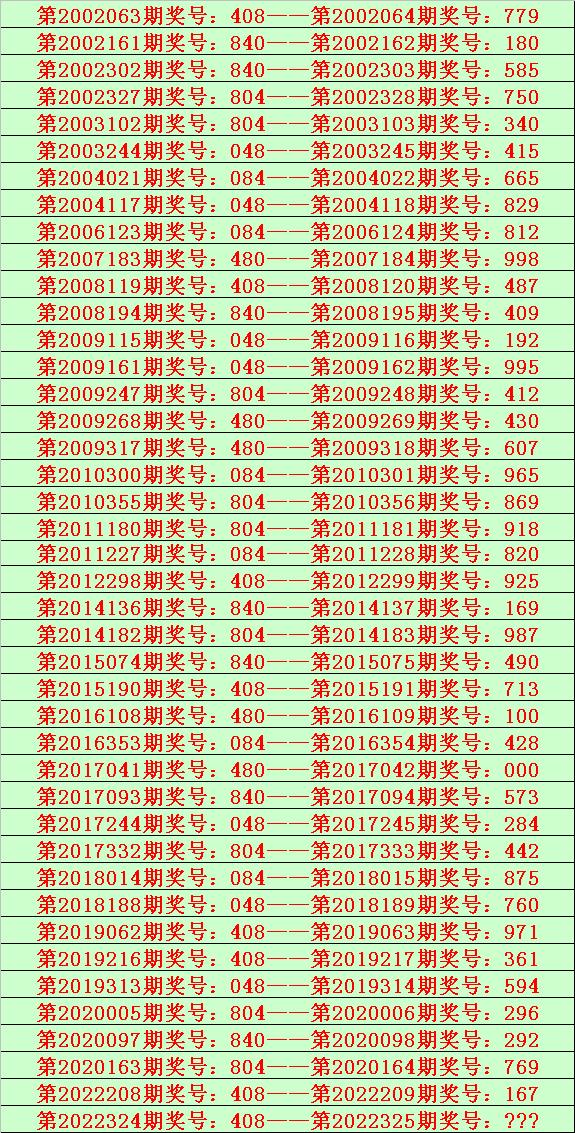 最新3D技术推荐及其应用领域