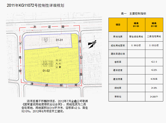 肇源县住房和城乡建设局最新发展规划概览