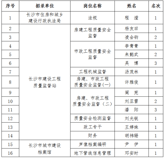 2024年12月6日 第3页