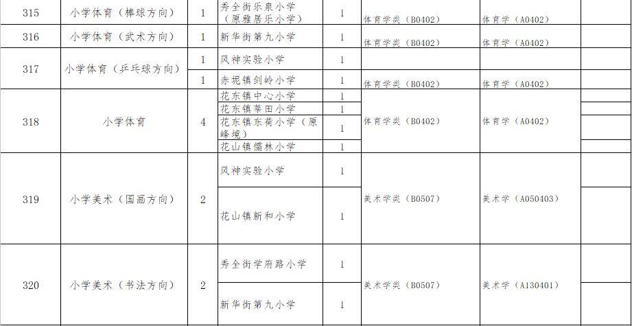 2024年12月6日 第2页