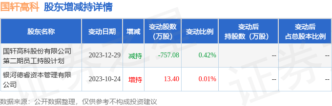 国轩高科最新动态全面解析