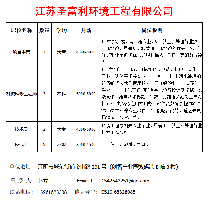 江阴长山山观人才招聘动态及吸引力深度探讨