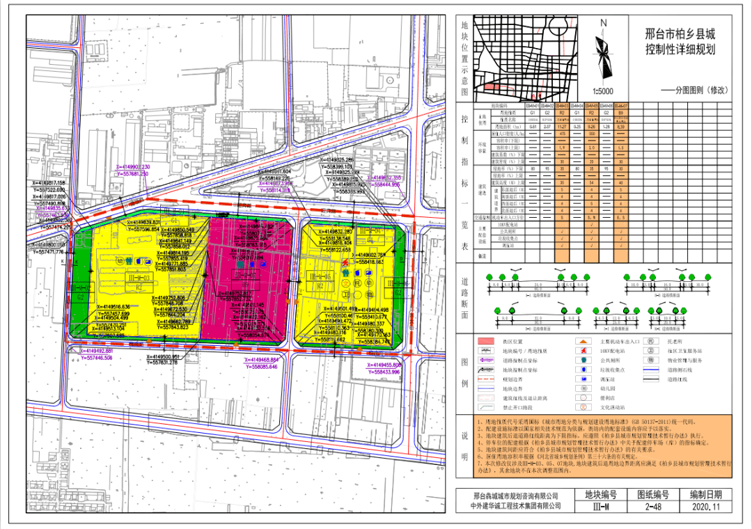 邢台县自然资源和规划局发展规划，构建绿色生态，推动可持续发展战略新篇章