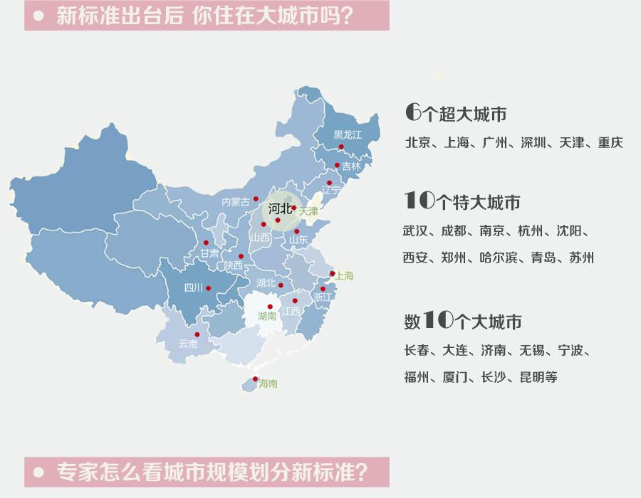 最新城市划分重塑城市格局与发展蓝图展望