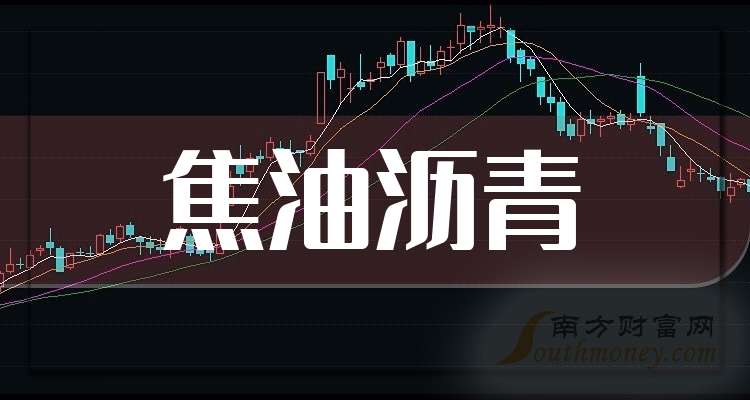 金能科技最新动态全面解读