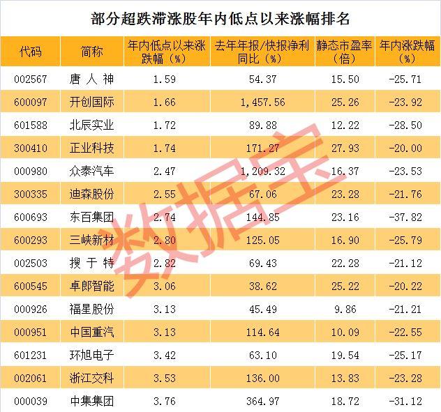 万里扬股票最新动态全面解读