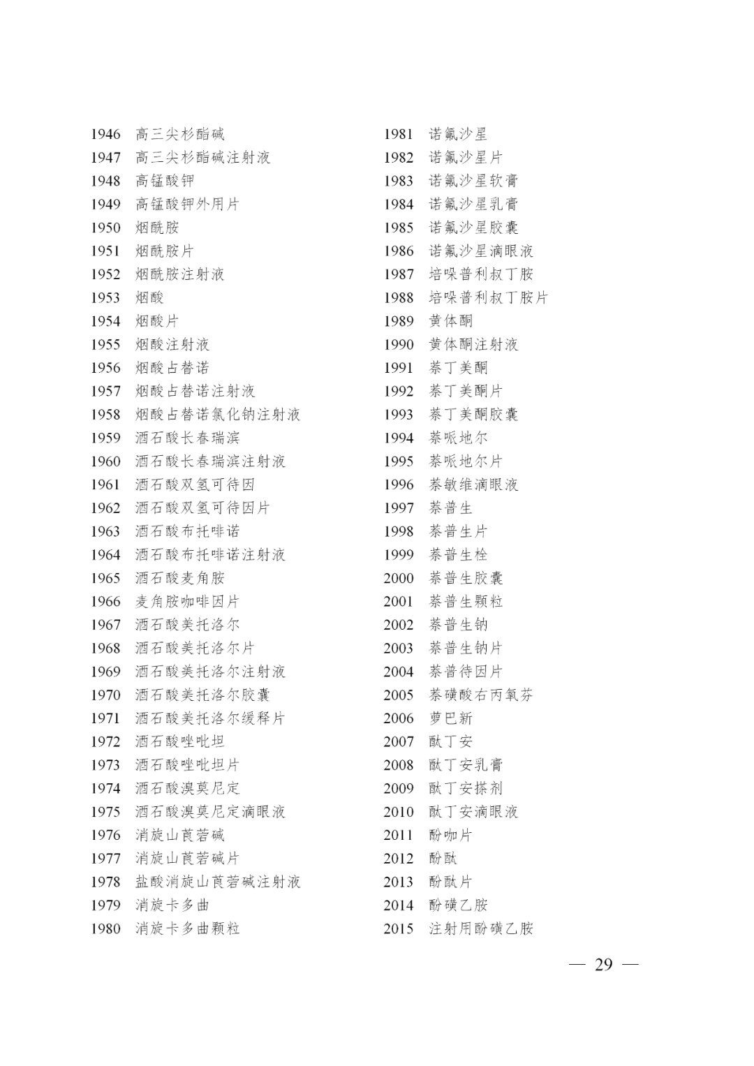 中国最新版药典概述及其影响