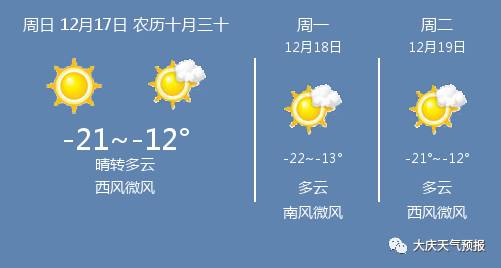 大庆最新天气预报概览