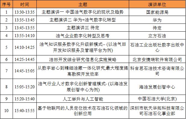 中石油人事调整重塑企业架构，驱动未来发展新篇章