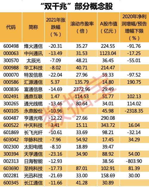 沃华医药最新消息全面解读与分析