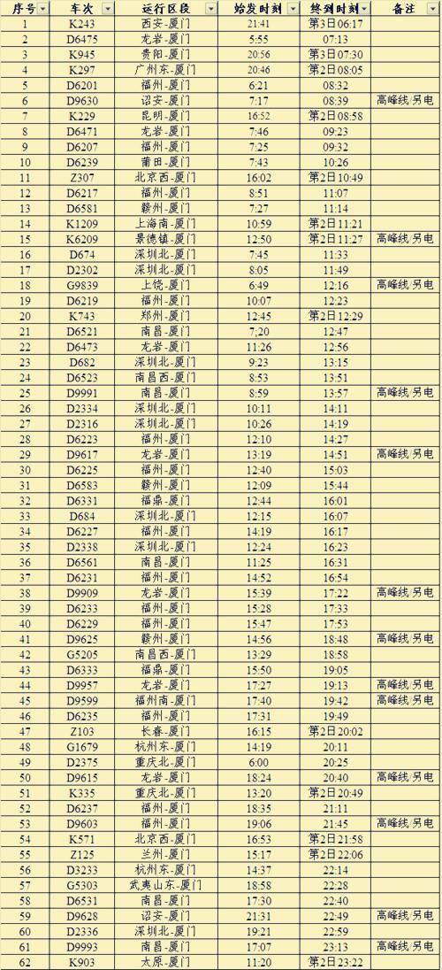 最新铁路调图推动区域均衡发展，重塑交通网络新格局