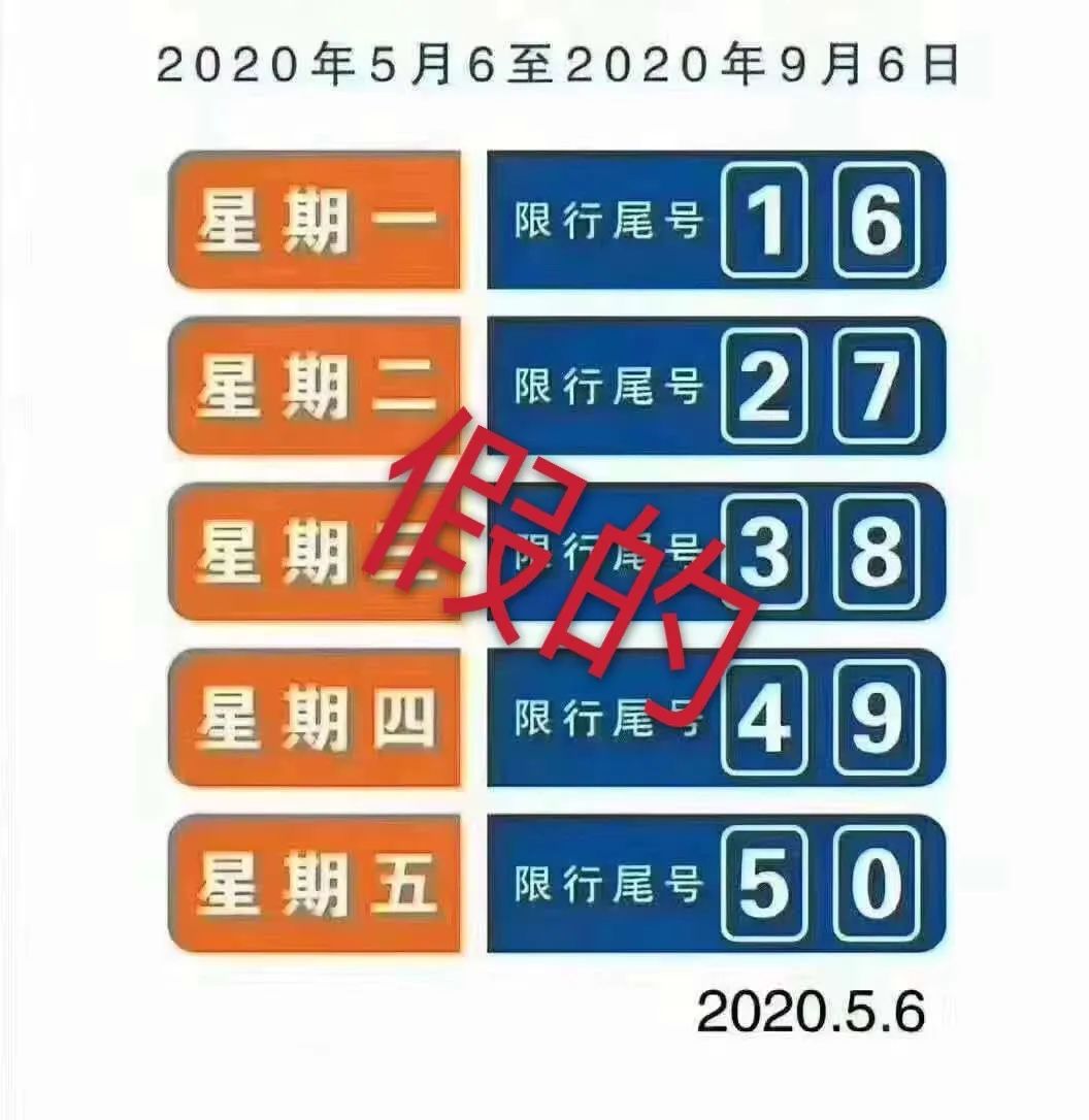 石家庄限号最新动态，应对交通拥堵与环保新策略实施