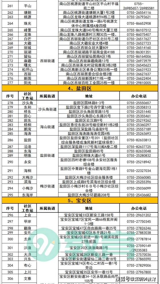 翼城县人力资源和社会保障局人事任命最新动态