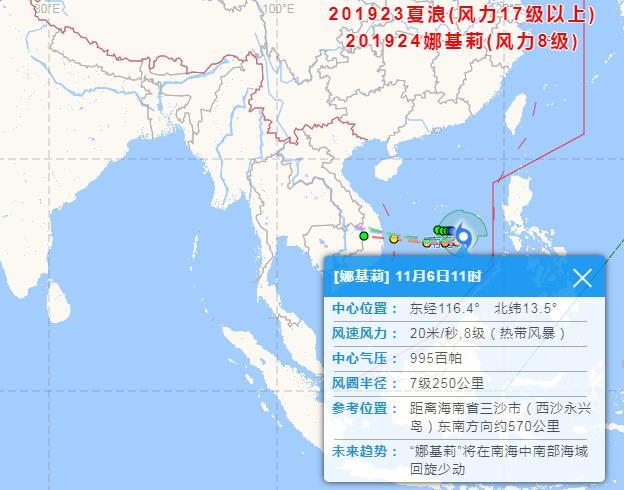 台风最新动态及路径分析——聚焦2019年台风季