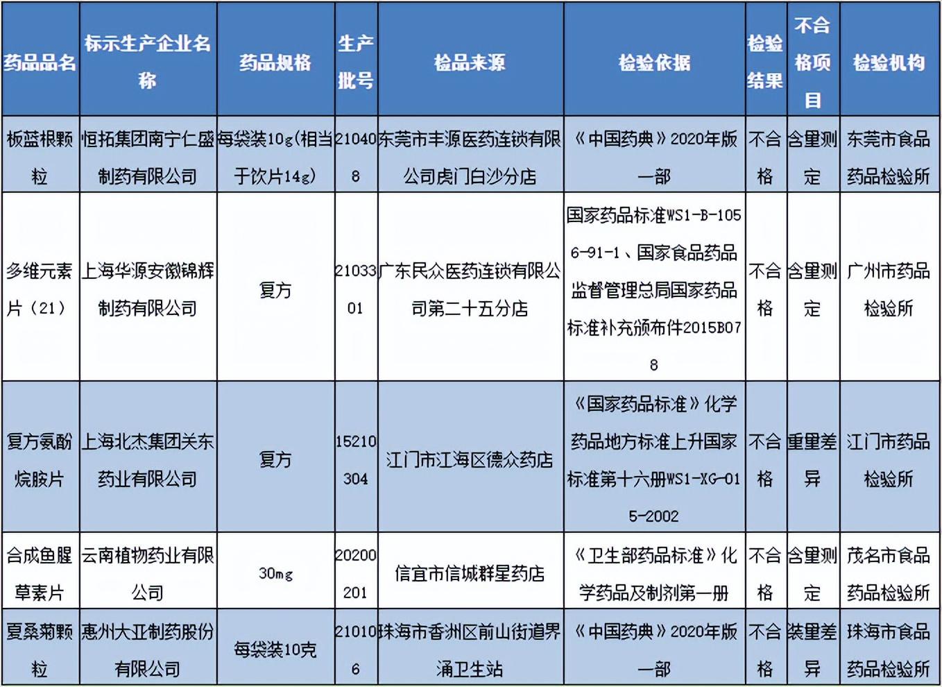 昆山油价92最新动态解析