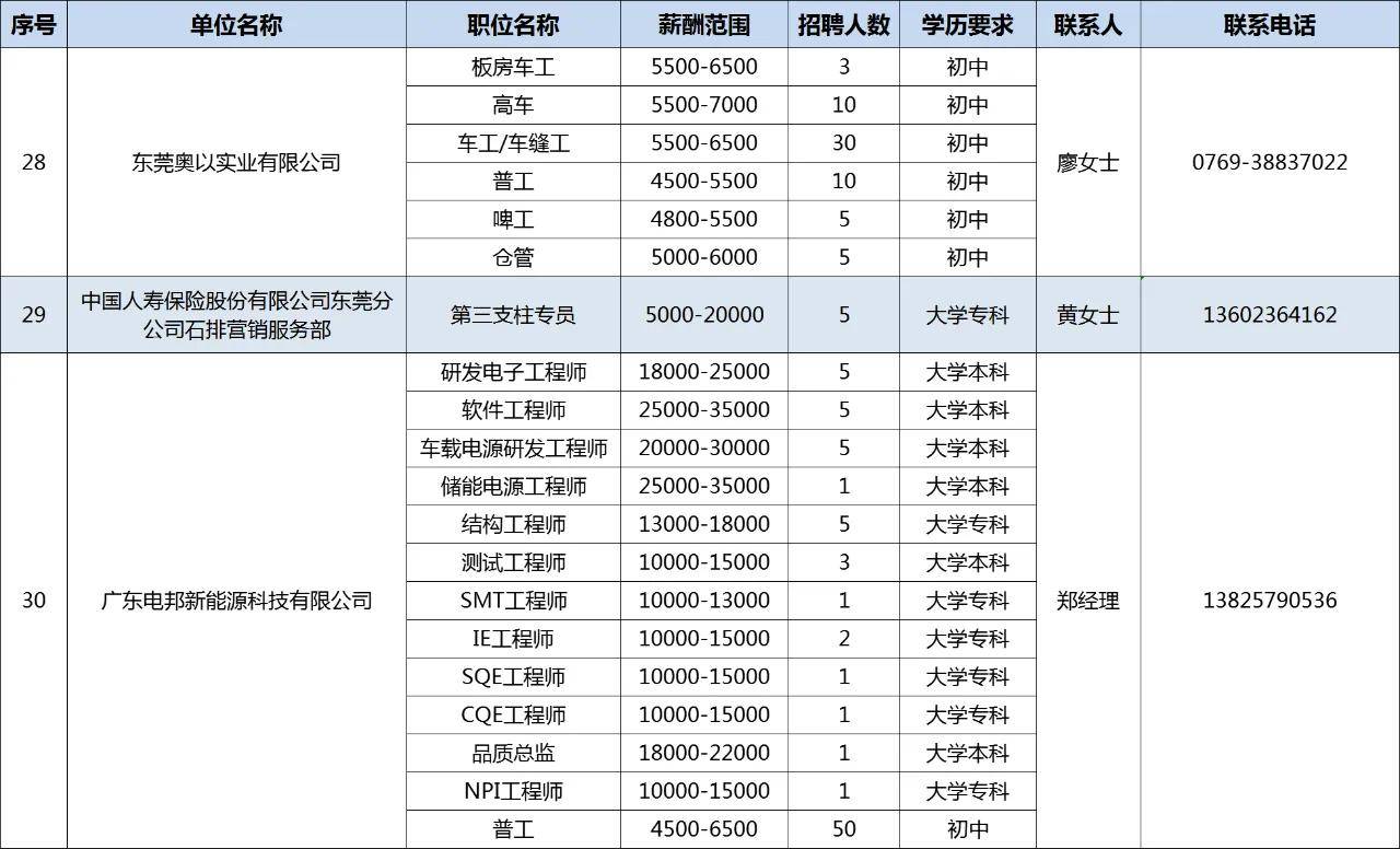 2024年12月12日 第29页