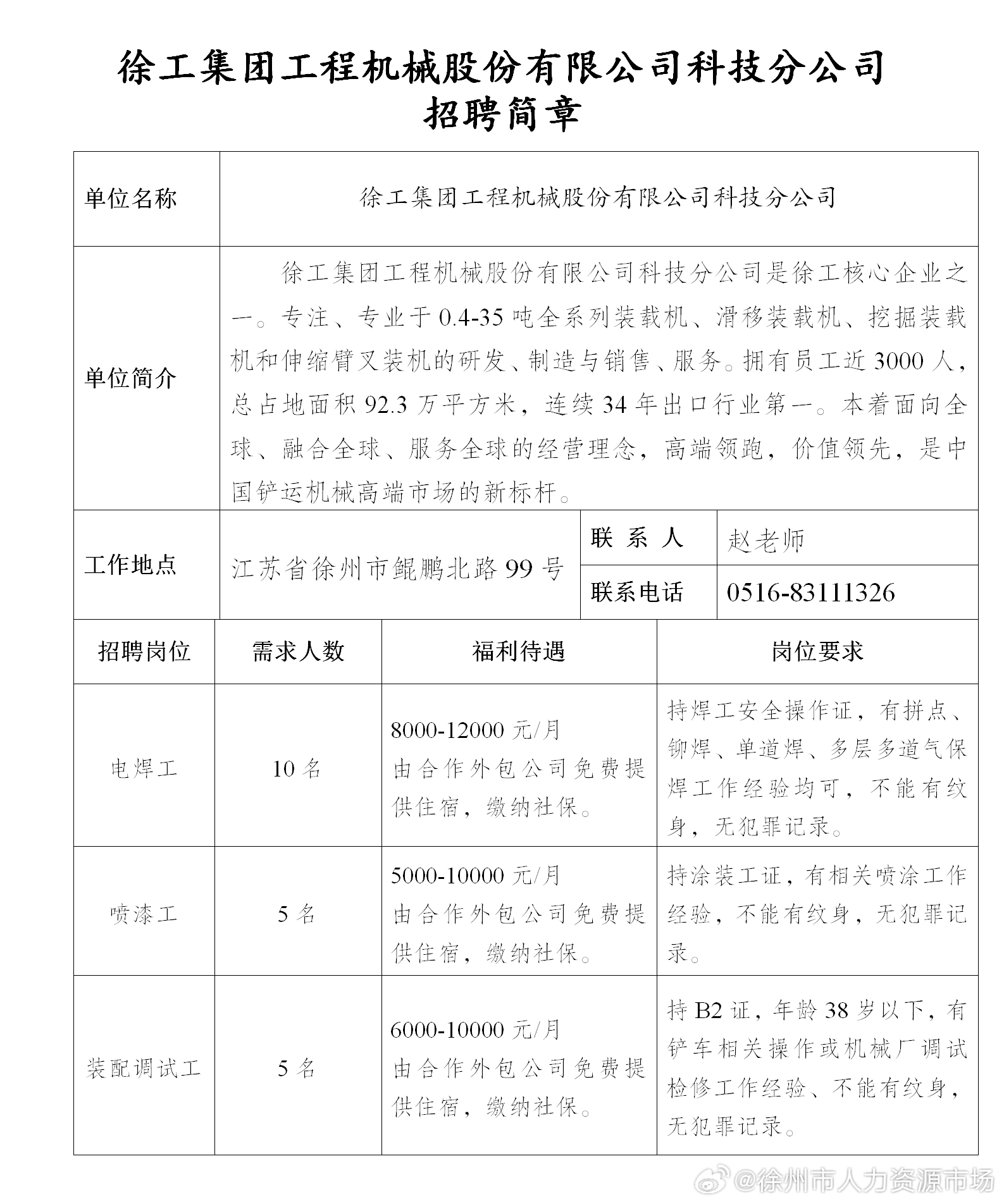 工程机械招聘网最新招聘动态及其行业影响分析