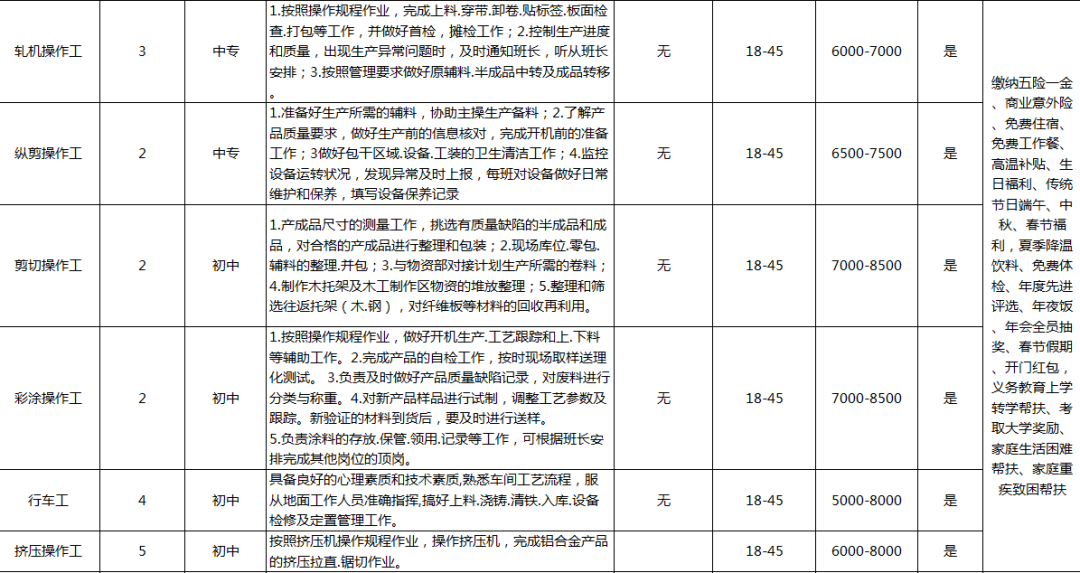 常州招工信息最新动态与行业趋势解析