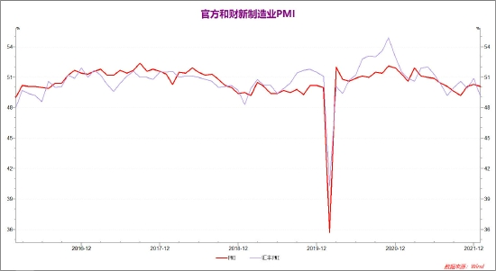 铜价走势图揭秘，市场趋势分析与未来展望