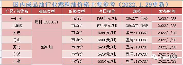 今日国际原油市场行情解析与未来走势预测