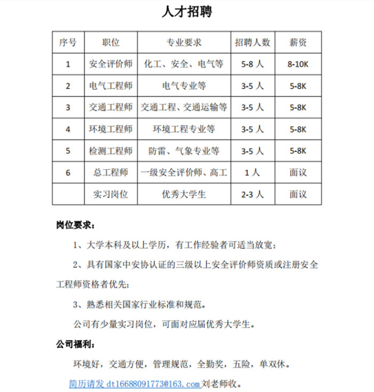 射阳人才网最新招聘信息汇总