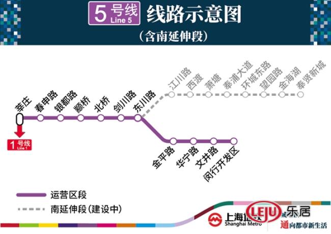 地铁5号线最新线路图，城市新动脉连接线