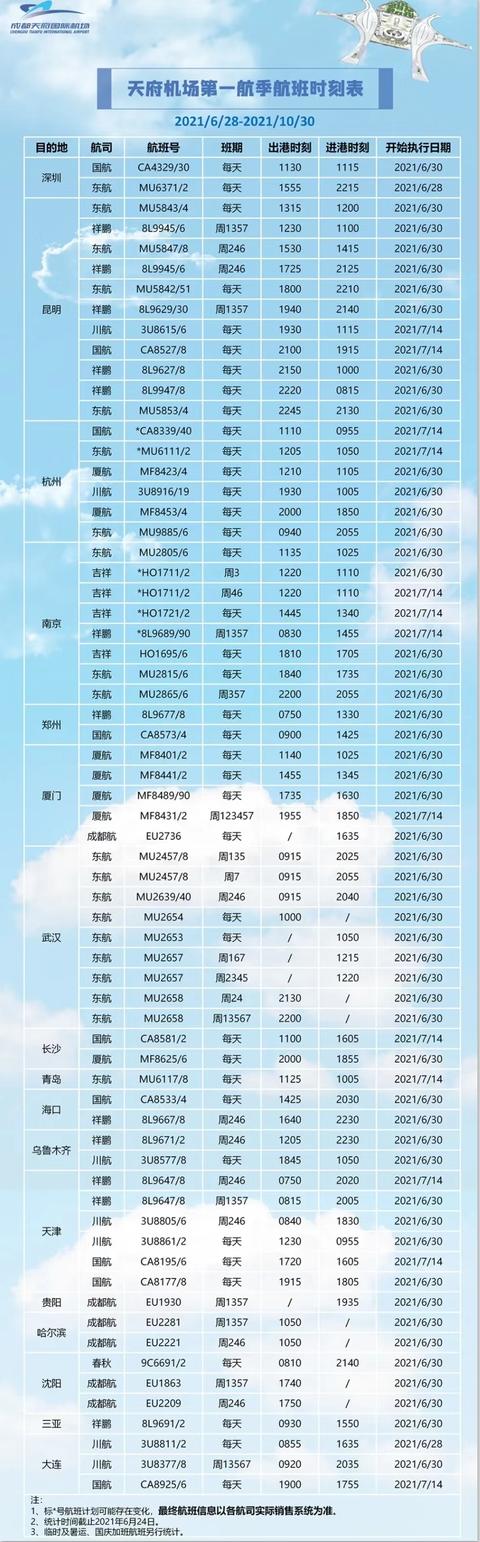 2024年12月14日 第5页