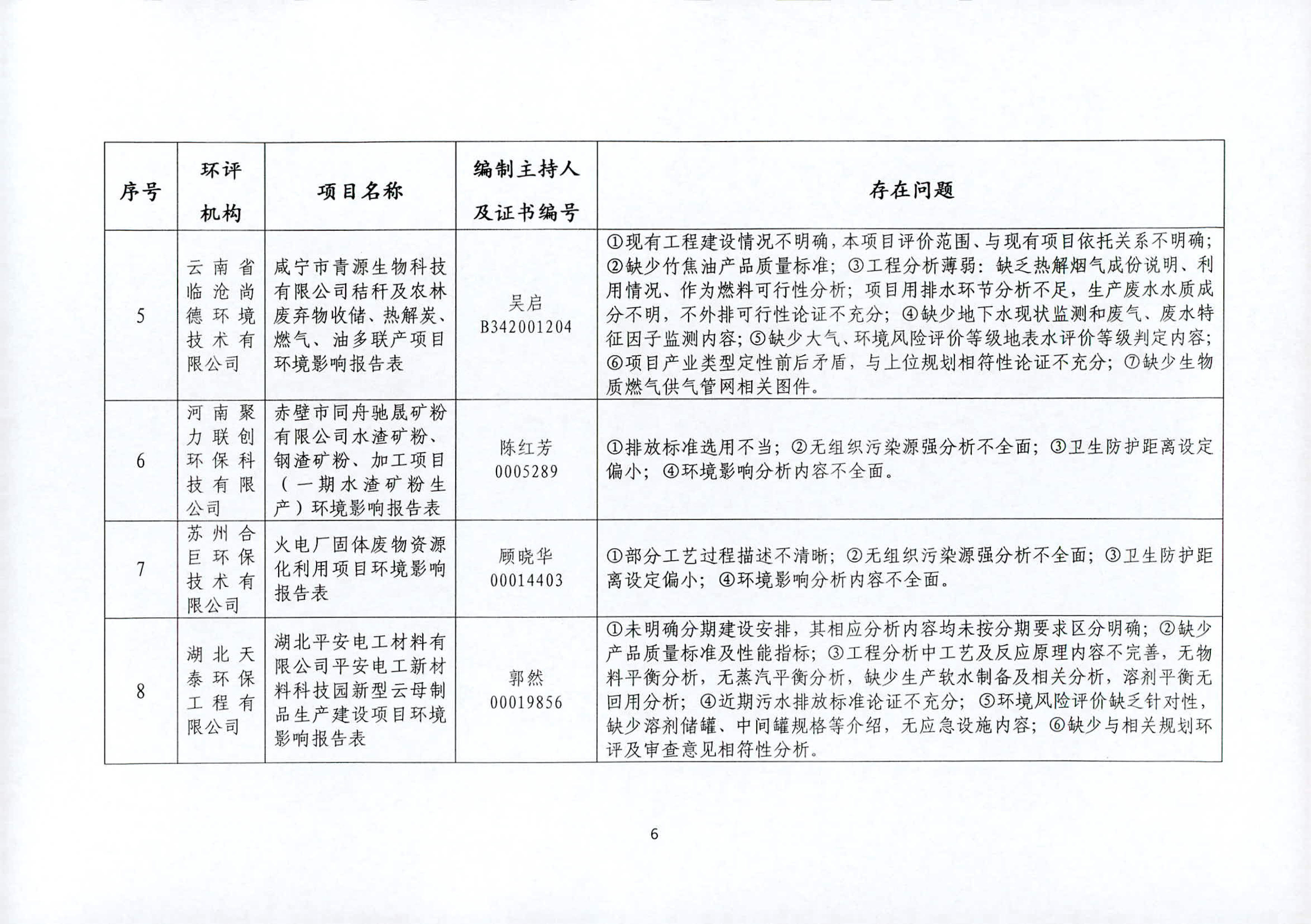 启东市自然资源和规划局招聘启事发布