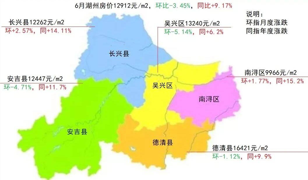 湖州市房价最新行情深度解析