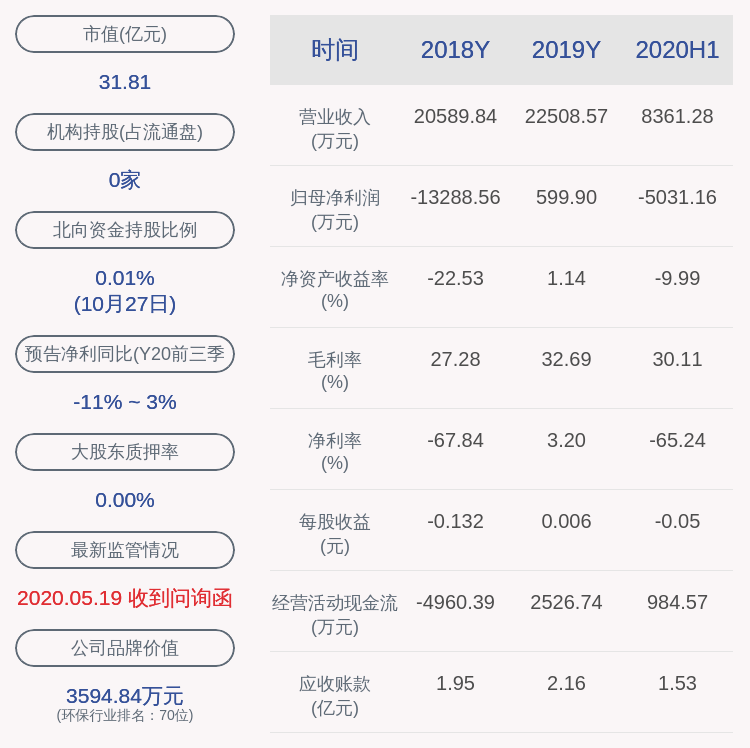 华控赛格最新消息深度解读