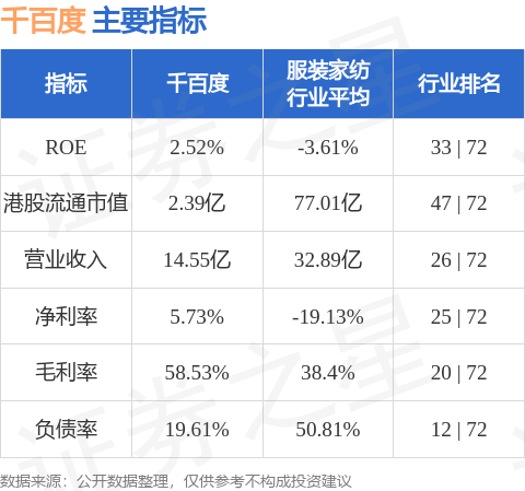 千百度，最新动态与技术革新概览