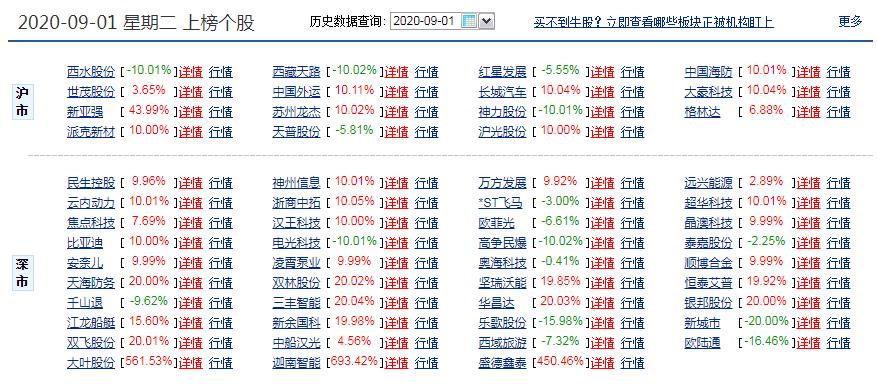 双林股份最新消息全面解读