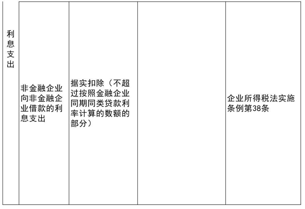 蕉城区科学技术和工业信息化局最新项目进展及其影响综述