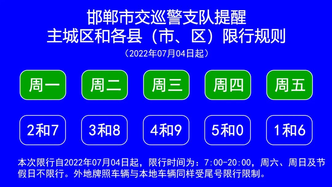 邯郸限号措施详解，影响、原因与应对策略