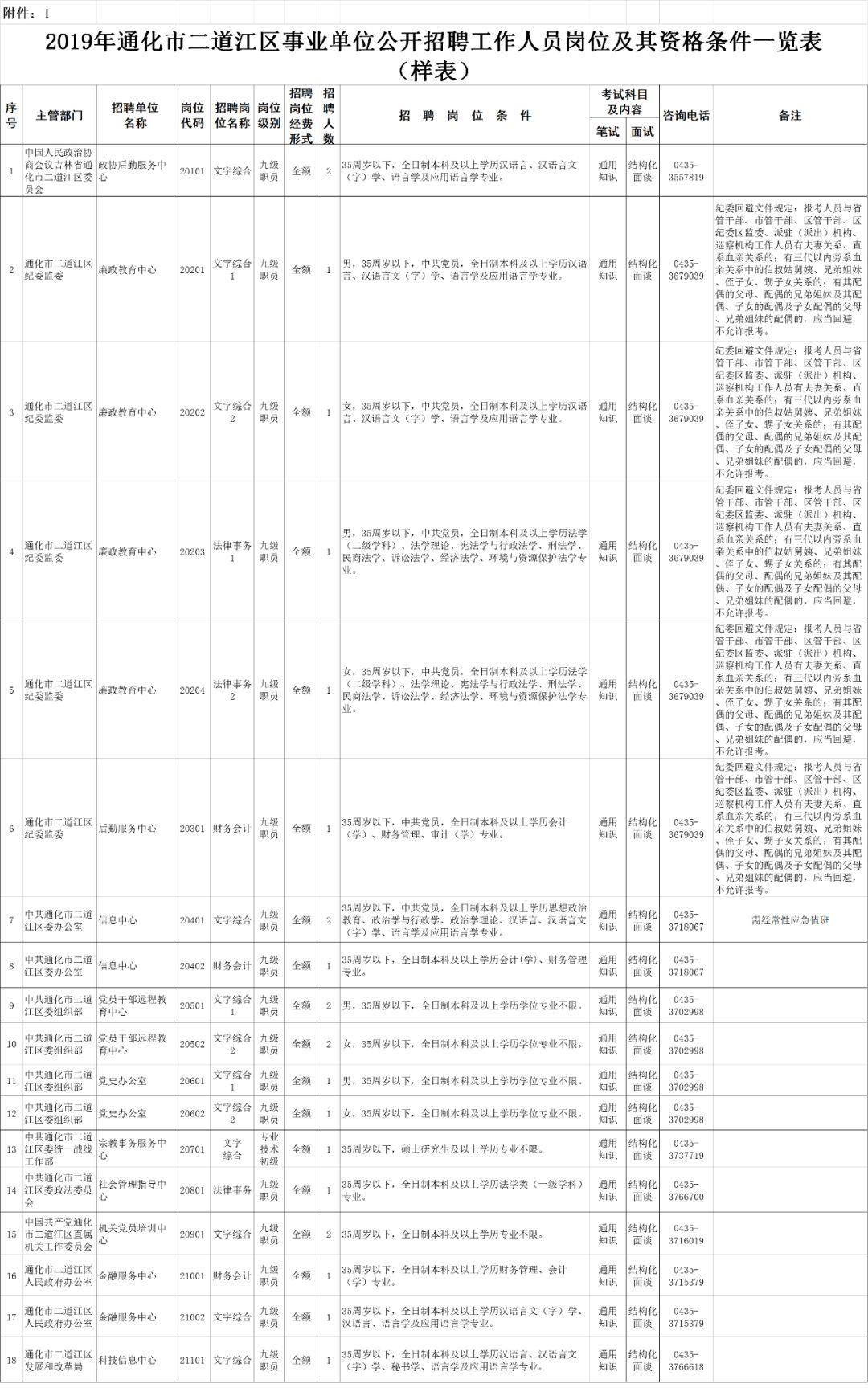 2024年12月15日 第2页