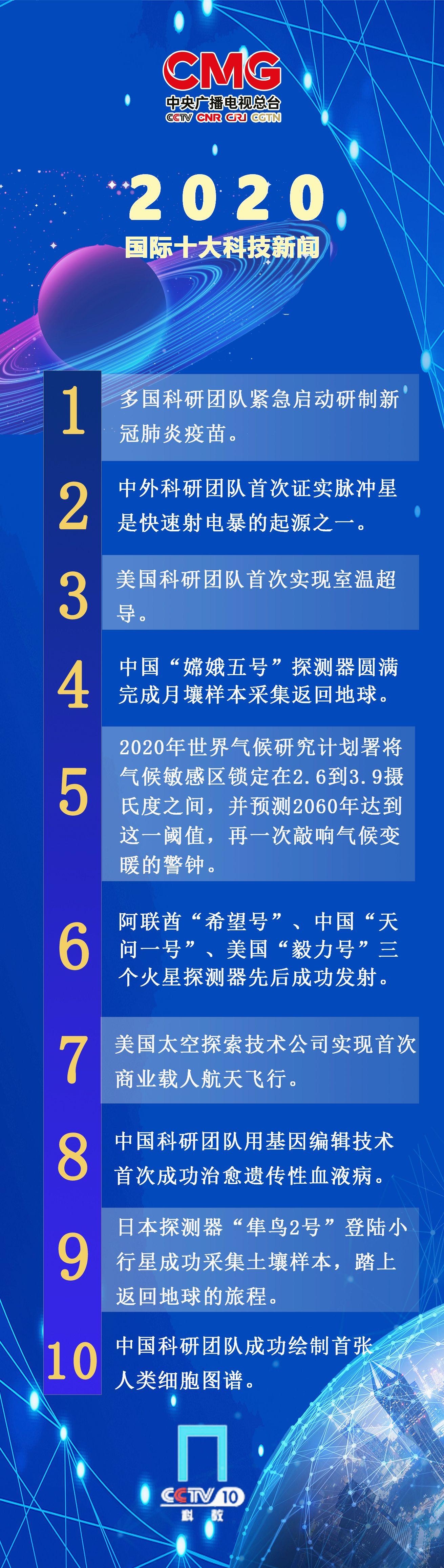 国际新闻动态深度解析报告