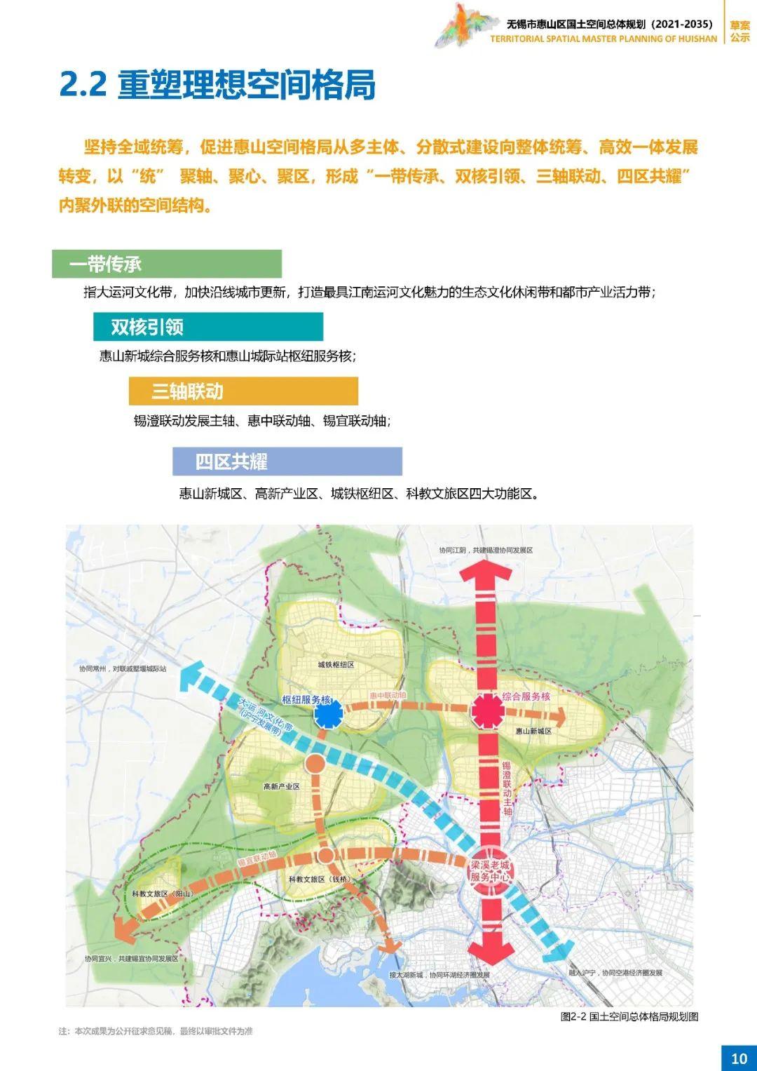 锡山区住房和城乡建设局最新发展规划概览