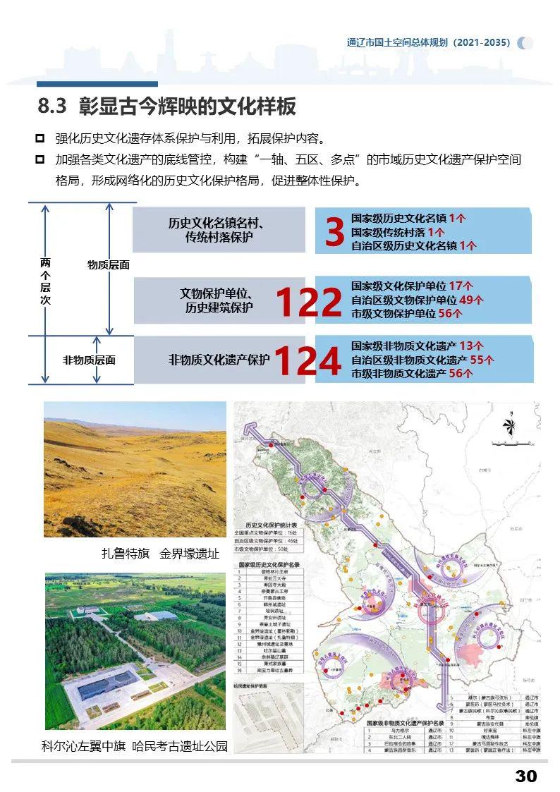 阿克塞哈萨克族自治县自然资源和规划局最新发展规划概览